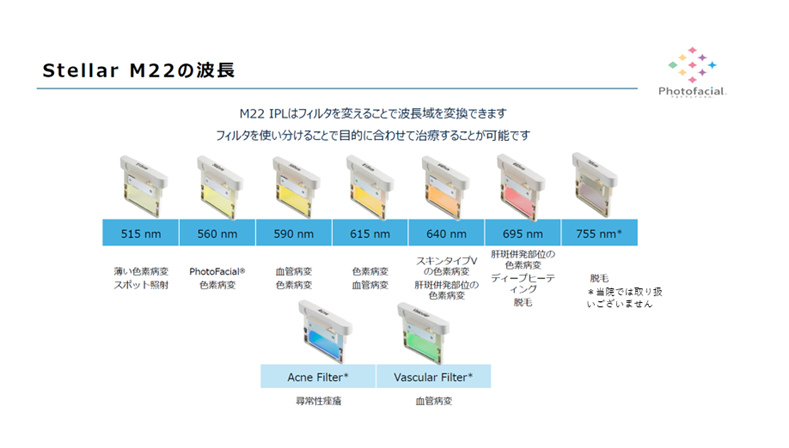 フォトフェイシャル (ステラM22)